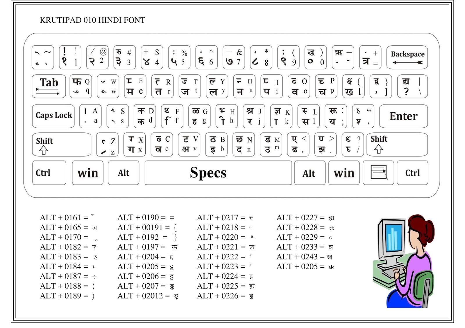 apni hindi font chart for typing
